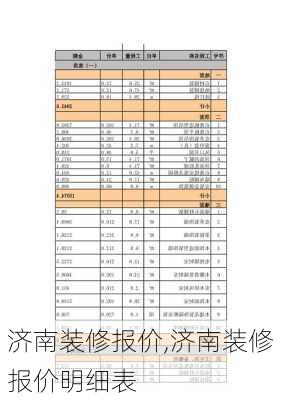 济南装修报价,济南装修报价明细表-第3张图片-求稳装修网