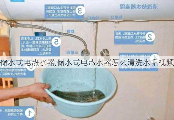 储水式电热水器,储水式电热水器怎么清洗水垢视频-第3张图片-求稳装修网