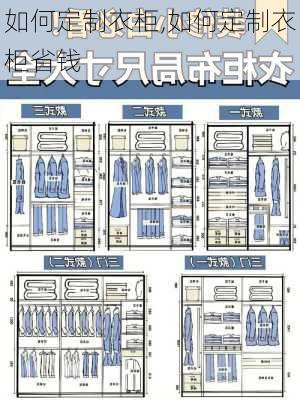 如何定制衣柜,如何定制衣柜省钱-第2张图片-求稳装修网