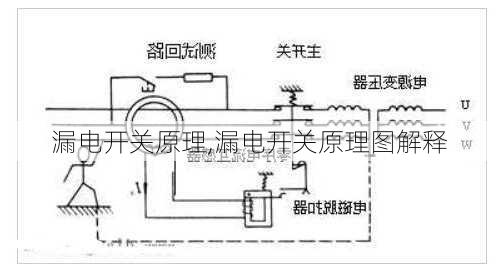 漏电开关原理,漏电开关原理图解释-第3张图片-求稳装修网