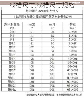 线槽尺寸,线槽尺寸规格-第2张图片-求稳装修网