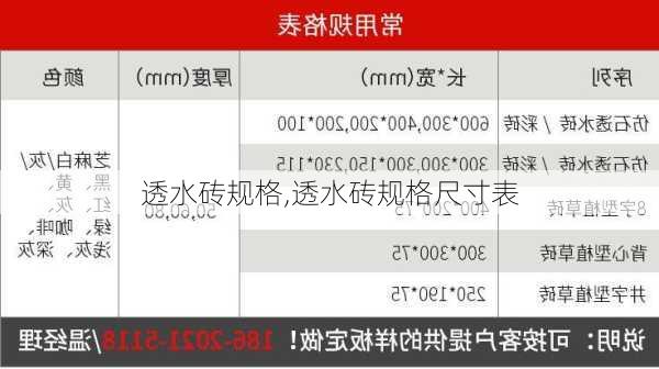 透水砖规格,透水砖规格尺寸表-第3张图片-求稳装修网