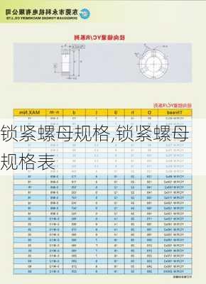 锁紧螺母规格,锁紧螺母规格表-第2张图片-求稳装修网