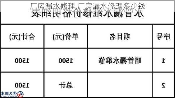 厂房漏水修理,厂房漏水修理多少钱