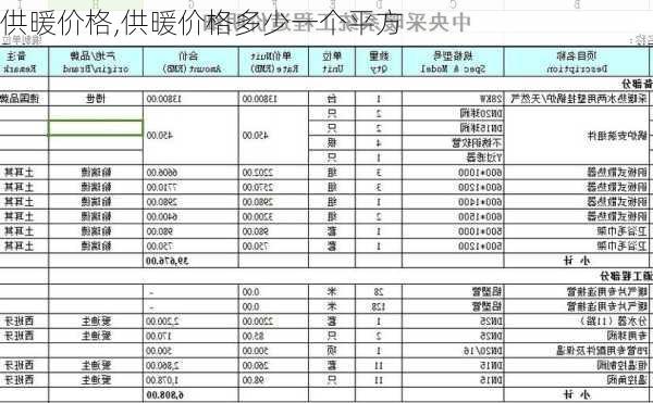 供暖价格,供暖价格多少一个平方