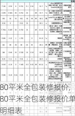 80平米全包装修报价,80平米全包装修报价单明细表-第2张图片-求稳装修网