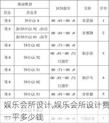 娱乐会所设计,娱乐会所设计费一平多少钱-第1张图片-求稳装修网