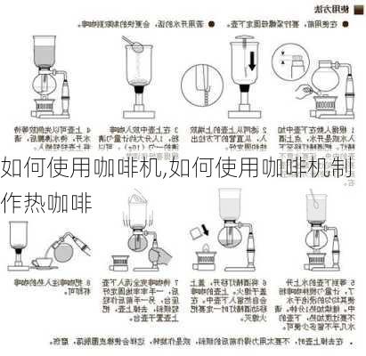 如何使用咖啡机,如何使用咖啡机制作热咖啡-第2张图片-求稳装修网