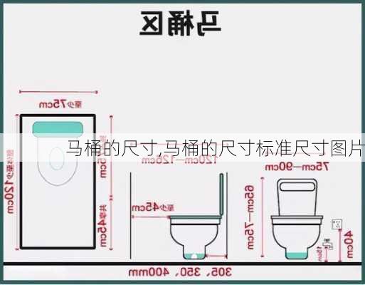 马桶的尺寸,马桶的尺寸标准尺寸图片-第2张图片-求稳装修网