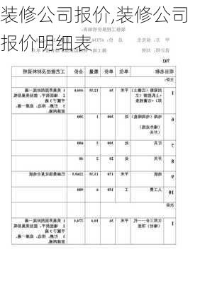 装修公司报价,装修公司报价明细表-第3张图片-求稳装修网