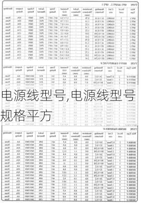 电源线型号,电源线型号规格平方-第2张图片-求稳装修网