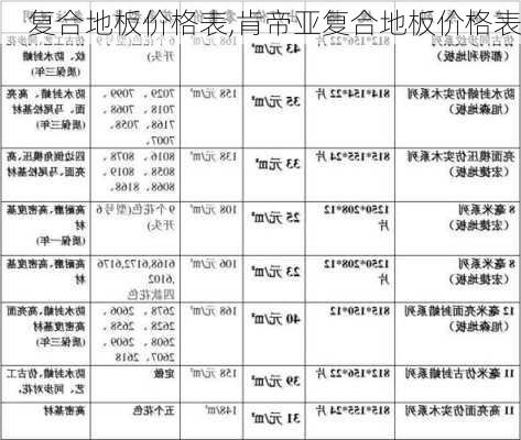 复合地板价格表,肯帝亚复合地板价格表-第2张图片-求稳装修网