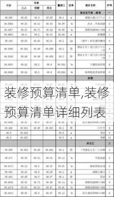 装修预算清单,装修预算清单详细列表-第2张图片-求稳装修网