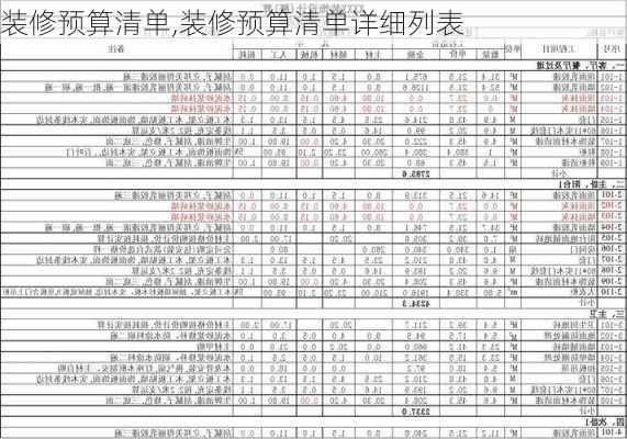 装修预算清单,装修预算清单详细列表-第3张图片-求稳装修网