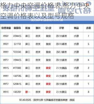 格力中央空调价格表,格力中央空调价格表以及型号规格-第2张图片-求稳装修网