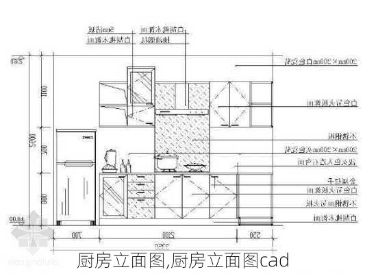 厨房立面图,厨房立面图cad-第2张图片-求稳装修网