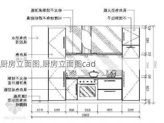 厨房立面图,厨房立面图cad-第1张图片-求稳装修网