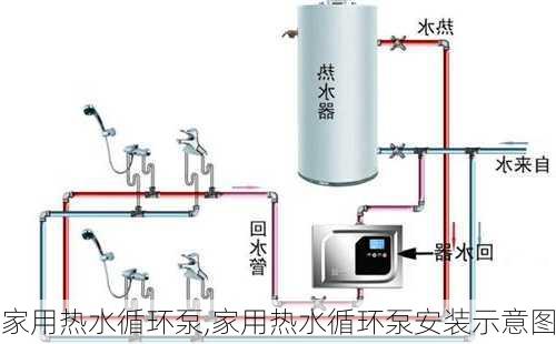 家用热水循环泵,家用热水循环泵安装示意图-第2张图片-求稳装修网