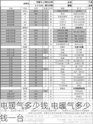 电暖气多少钱,电暖气多少钱一台-第2张图片-求稳装修网