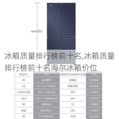 冰箱质量排行榜前十名,冰箱质量排行榜前十名海尔冰箱价位-第2张图片-求稳装修网