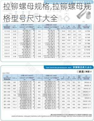 拉铆螺母规格,拉铆螺母规格型号尺寸大全-第2张图片-求稳装修网