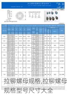 拉铆螺母规格,拉铆螺母规格型号尺寸大全-第3张图片-求稳装修网