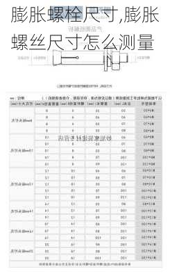 膨胀螺栓尺寸,膨胀螺丝尺寸怎么测量-第1张图片-求稳装修网