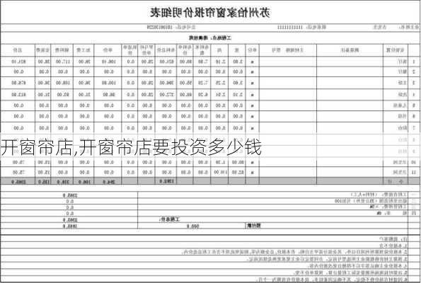 开窗帘店,开窗帘店要投资多少钱-第2张图片-求稳装修网