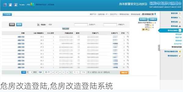 危房改造登陆,危房改造登陆系统-第2张图片-求稳装修网