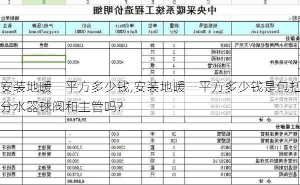 安装地暖一平方多少钱,安装地暖一平方多少钱是包括分水器球阀和主管吗?-第2张图片-求稳装修网