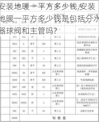 安装地暖一平方多少钱,安装地暖一平方多少钱是包括分水器球阀和主管吗?-第3张图片-求稳装修网