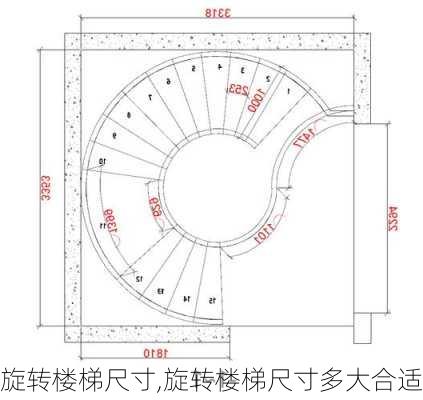 旋转楼梯尺寸,旋转楼梯尺寸多大合适-第2张图片-求稳装修网