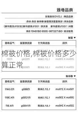 棉被价格,棉被价格多少算正常