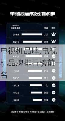 电视机品牌,电视机品牌排行榜前十名-第2张图片-求稳装修网