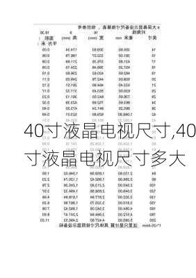 40寸液晶电视尺寸,40寸液晶电视尺寸多大-第3张图片-求稳装修网