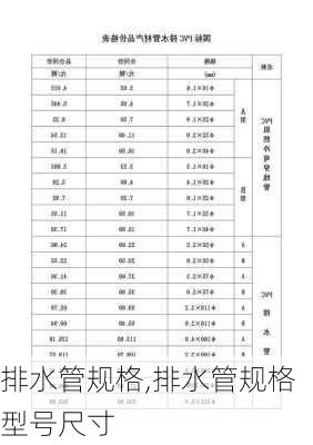 排水管规格,排水管规格型号尺寸-第3张图片-求稳装修网