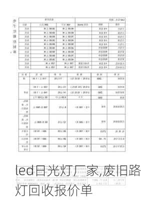 led日光灯厂家,废旧路灯回收报价单-第2张图片-求稳装修网