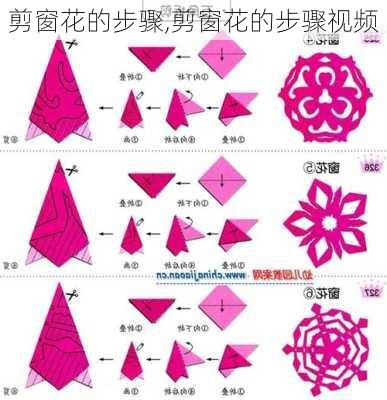 剪窗花的步骤,剪窗花的步骤视频-第3张图片-求稳装修网