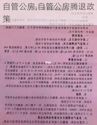 自管公房,自管公房腾退政策