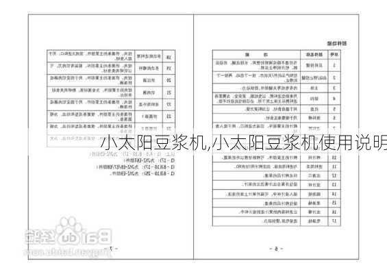 小太阳豆浆机,小太阳豆浆机使用说明-第2张图片-求稳装修网