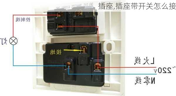 插座,插座带开关怎么接-第3张图片-求稳装修网