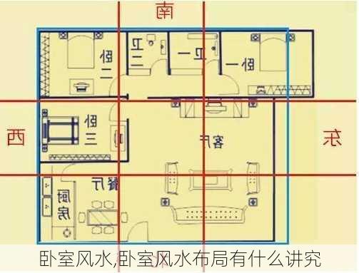 卧室风水,卧室风水布局有什么讲究-第2张图片-求稳装修网