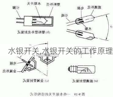 水银开关,水银开关的工作原理-第1张图片-求稳装修网