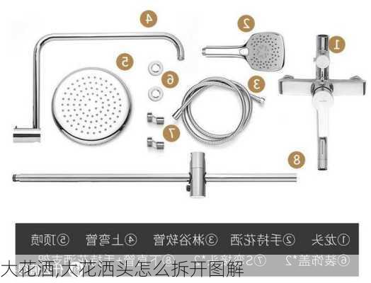 大花洒,大花洒头怎么拆开图解-第2张图片-求稳装修网