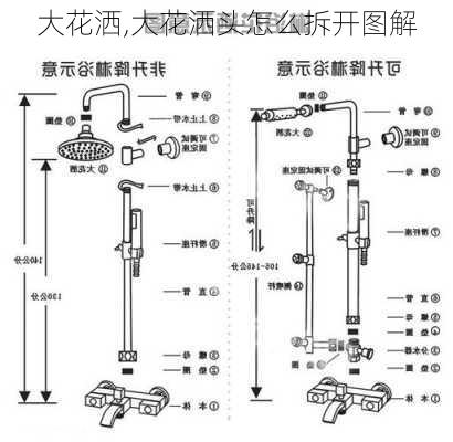 大花洒,大花洒头怎么拆开图解-第1张图片-求稳装修网