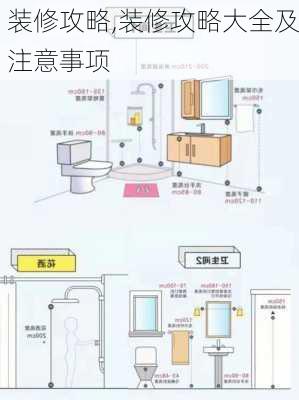 装修攻略,装修攻略大全及注意事项-第3张图片-求稳装修网