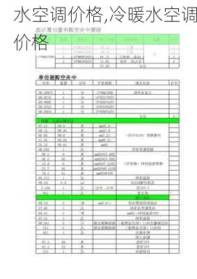 水空调价格,冷暖水空调价格-第1张图片-求稳装修网