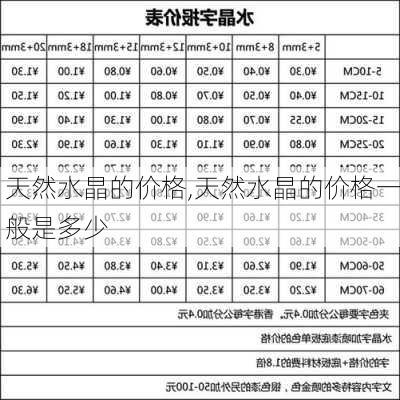 天然水晶的价格,天然水晶的价格一般是多少-第3张图片-求稳装修网