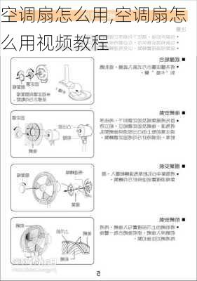 空调扇怎么用,空调扇怎么用视频教程-第2张图片-求稳装修网