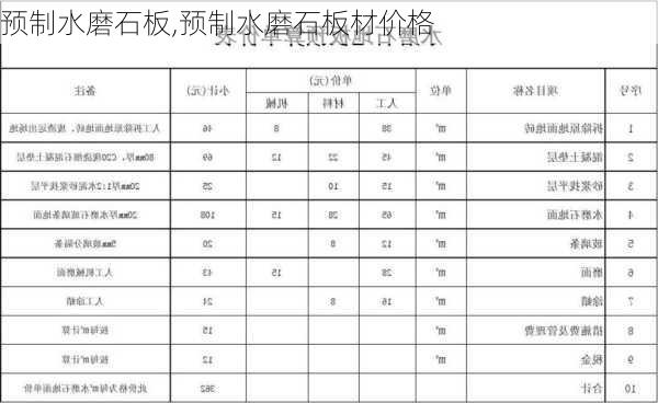 预制水磨石板,预制水磨石板材价格